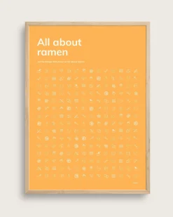 Bestsellere|Taishō - Designplakater^SERAMIKKU All About Ramen