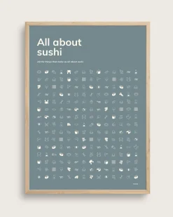 Bestsellere|Taishō - Designplakater^SERAMIKKU All About Sushi