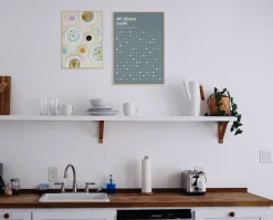 Bestsellere|Taishō - Designplakater^SERAMIKKU All About Sushi