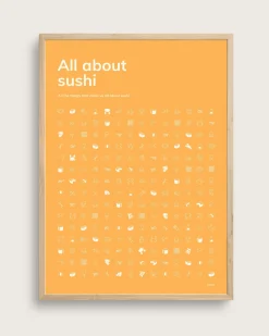 Bestsellere|Taishō - Designplakater^SERAMIKKU All About Sushi